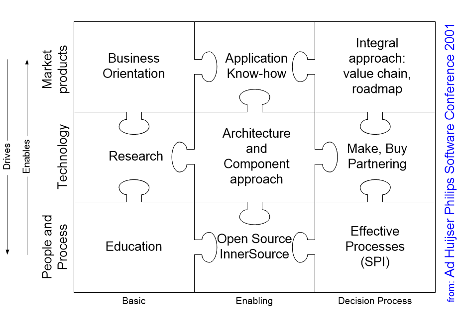 AHsolutionJigsaw.fullsize.gif