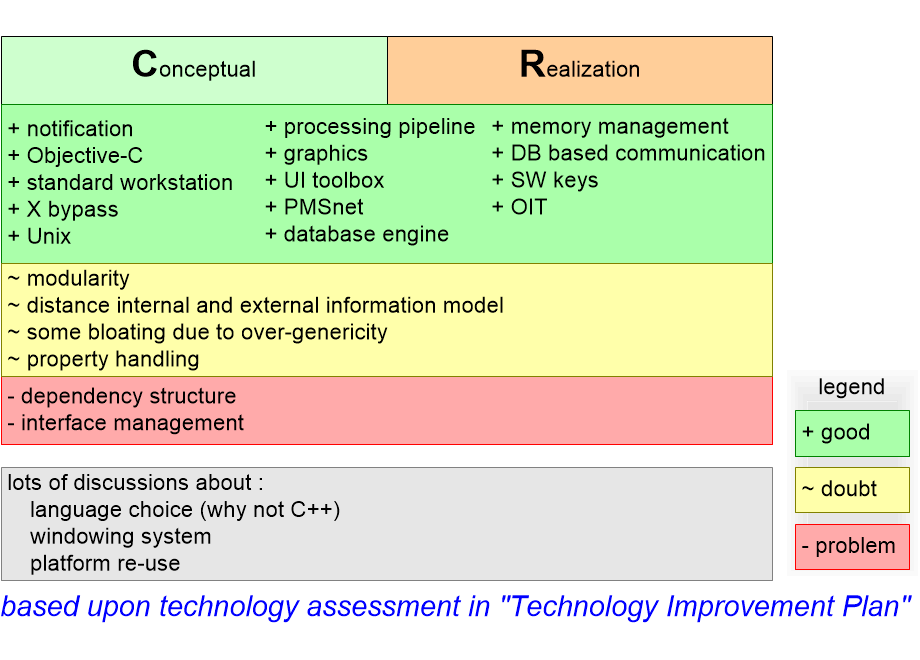 AREdesignEvaluation.fullsize.gif