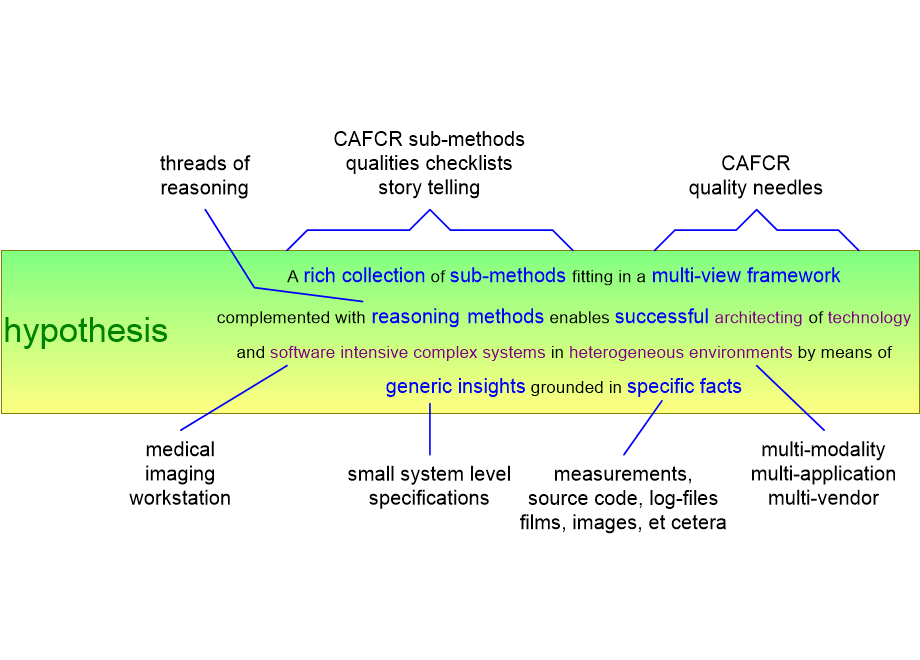 AREhypothesisAnnotated.fullsize.gif