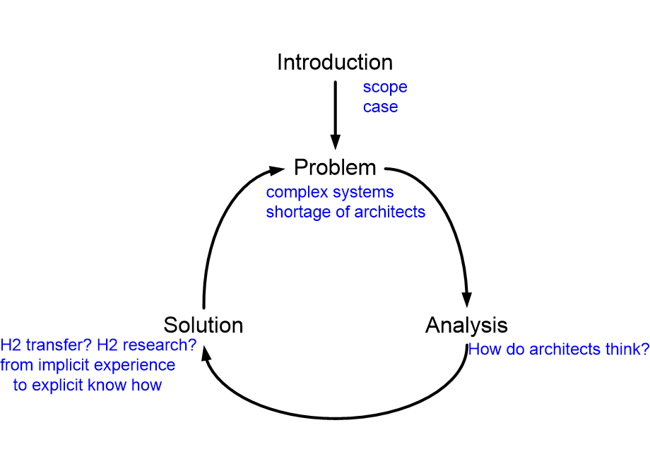 AToutline.fullsize.gif