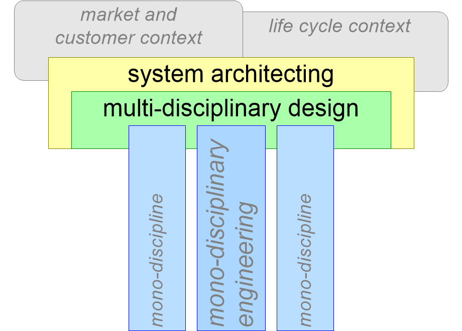 BCURRfromMonoToMulti.fullsize.gif