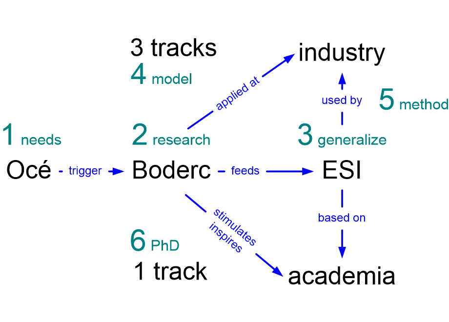 BS05outline.fullsize.gif