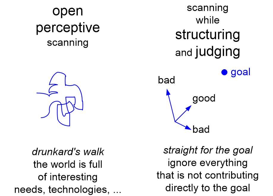 BWMAscanningModes.fullsize.gif
