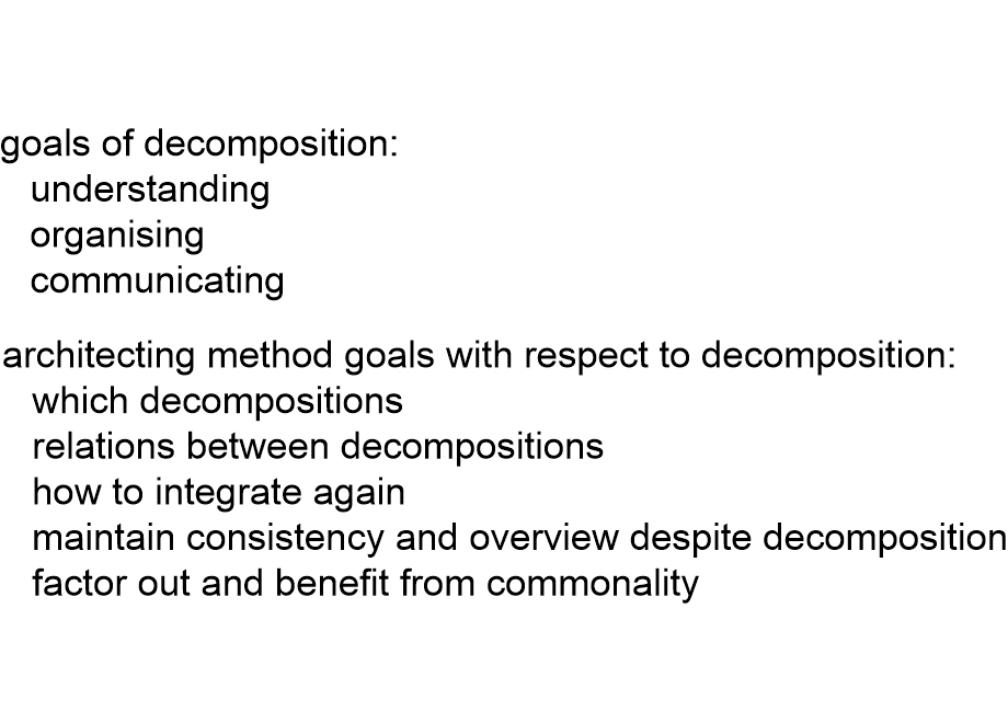 CAMdecomposition.fullsize.gif