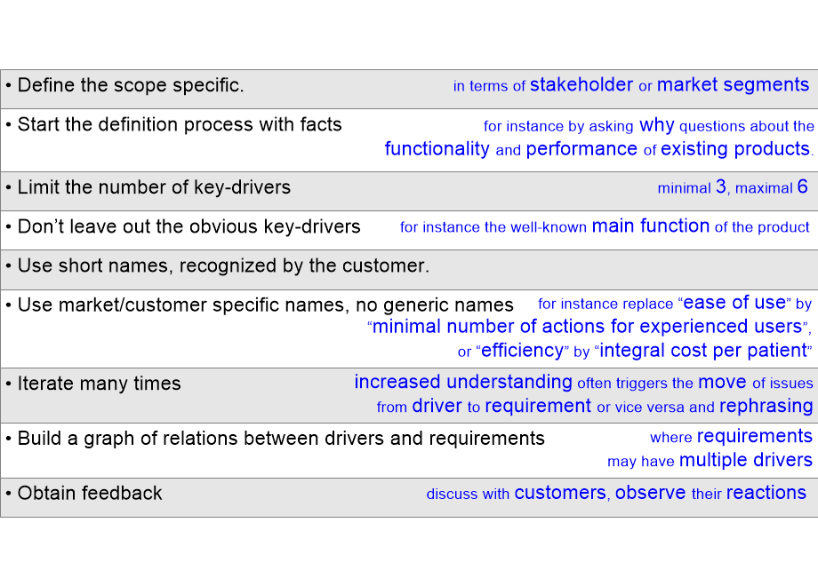 COVkeyDriverRecommendations.fullsize.gif
