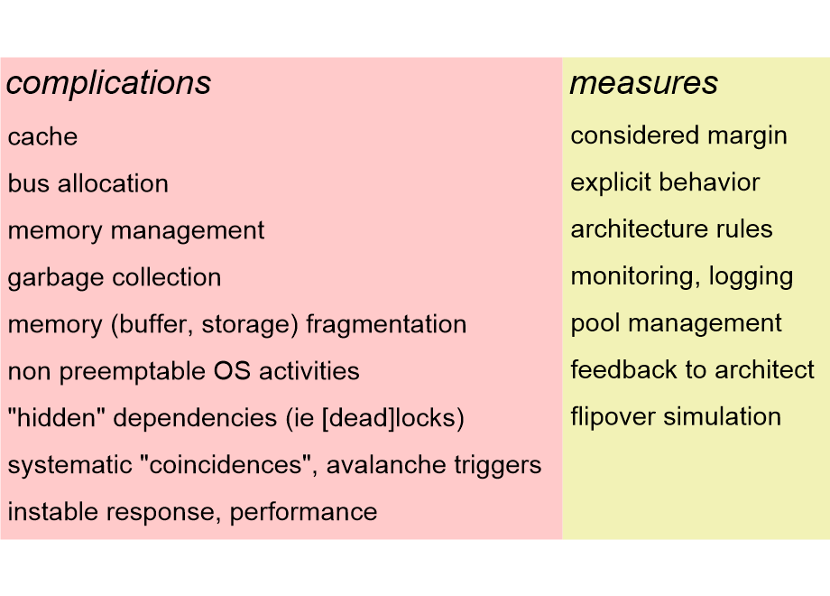 EACcomplicationsMeasures.fullsize.gif