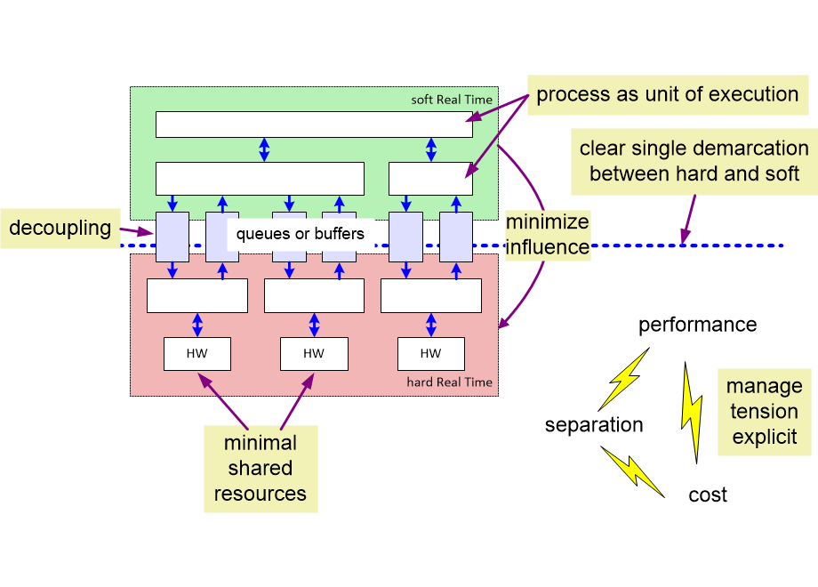 EACseparation.fullsize.gif
