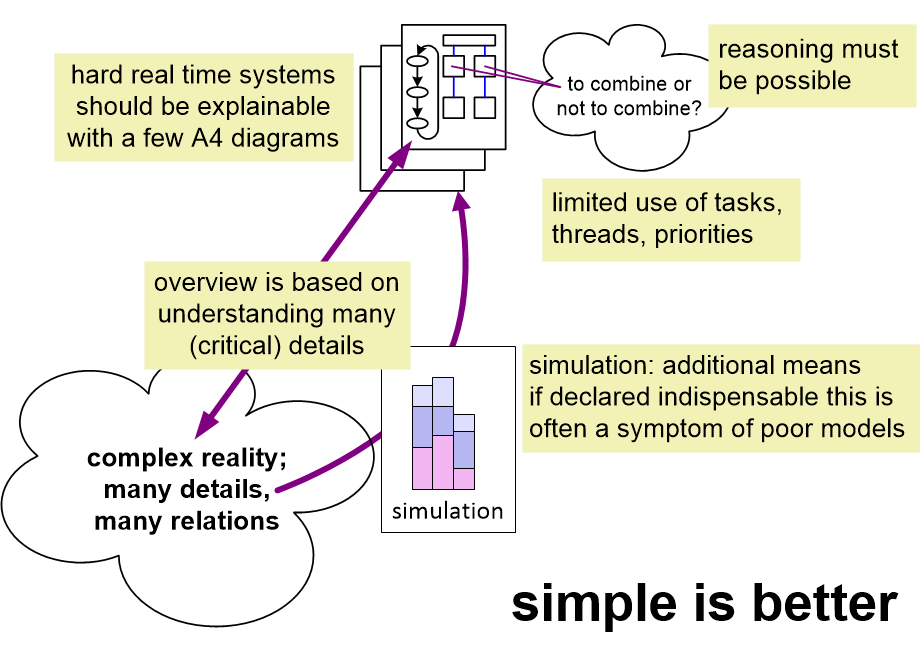 EACunderstandability.fullsize.gif