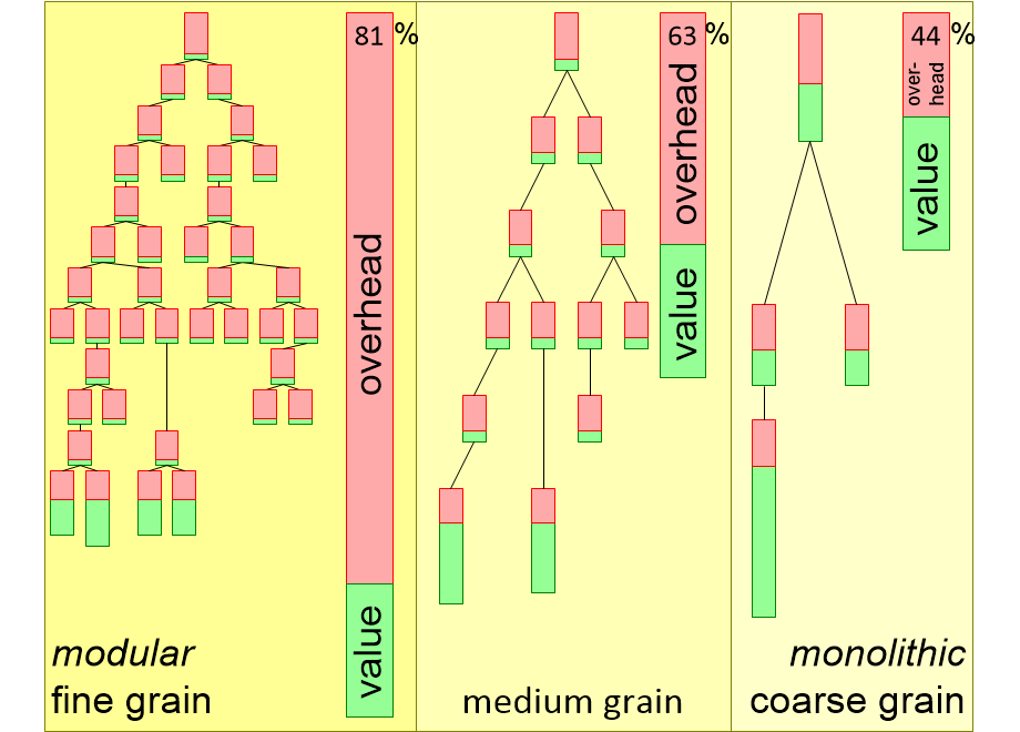 EASRTcallTree.fullsize.gif