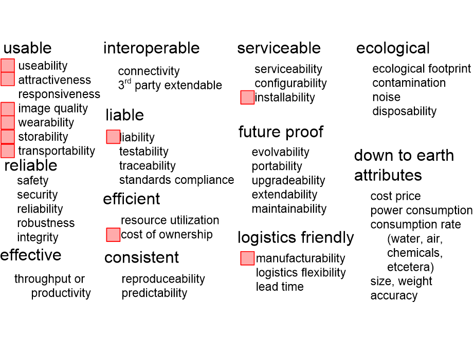 ESICdomainSpecific.fullsize.gif