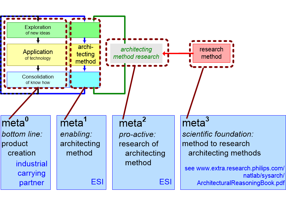 ESICmeta.fullsize.gif