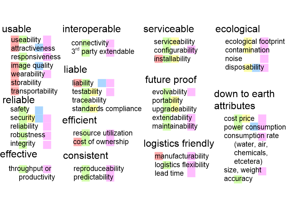 ESICranking.fullsize.gif