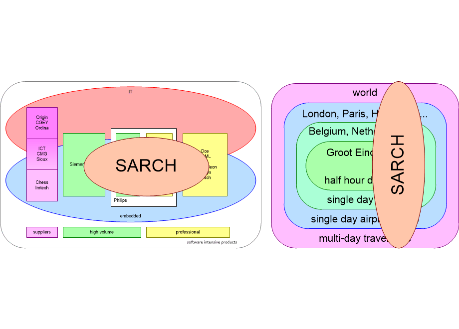 ESIPpositionSARCH.fullsize.gif