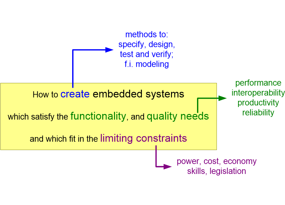 ESOcapabilities.fullsize.gif
