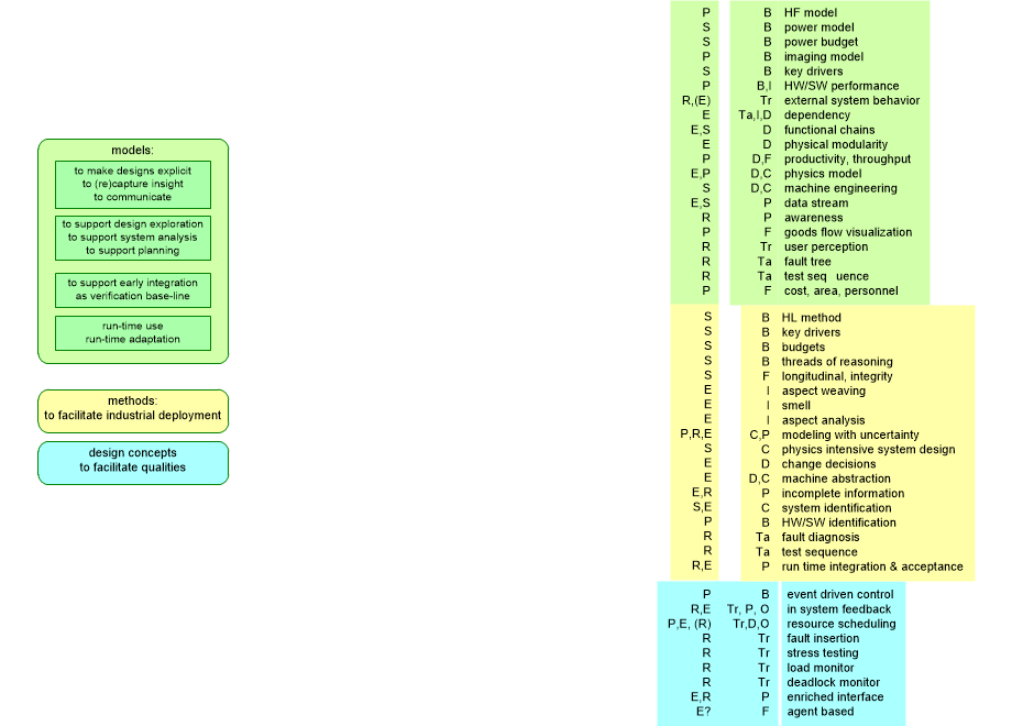 ESOprojectResults.fullsize.gif