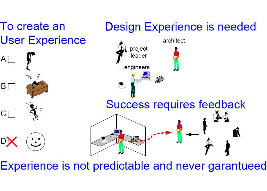 ETdesignExperienceNeededNew.fullsize.gif