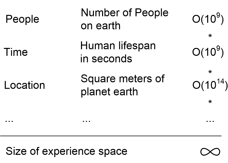 ETexperienceSpaceExplosion.fullsize.gif