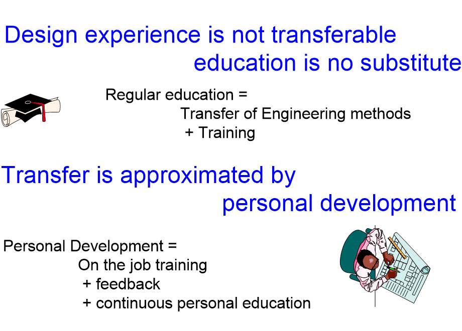 ETtransferByPersonalDevelopment.fullsize.gif