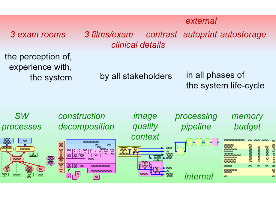 FIESAarchitecture.fullsize.gif