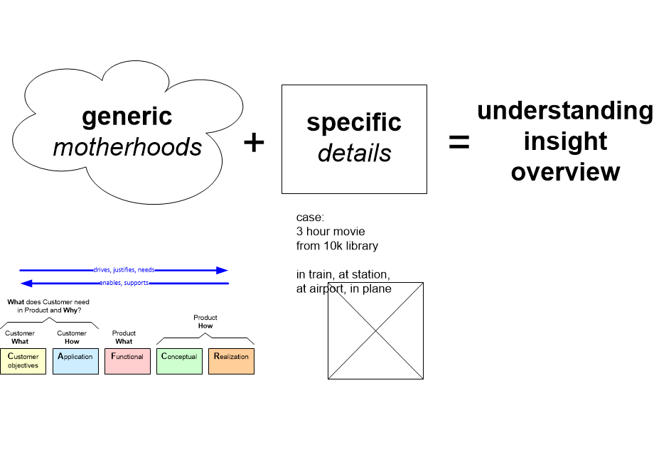 GSSgenericPlusSpecific.fullsize.gif