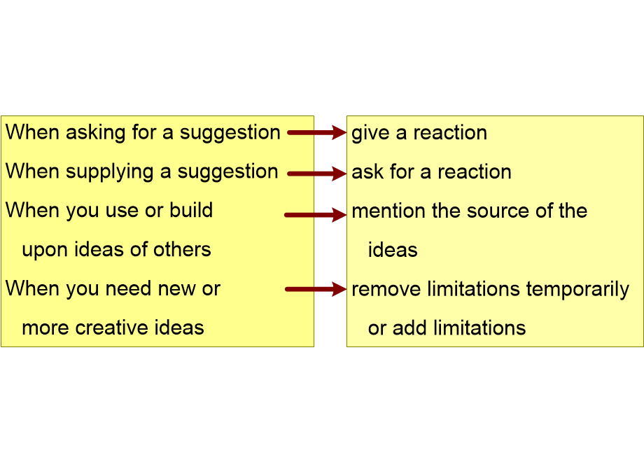 HSISsearchingForIdeas.fullsize.gif