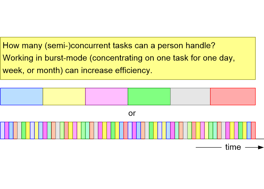 HSTWfragmentation.fullsize.gif