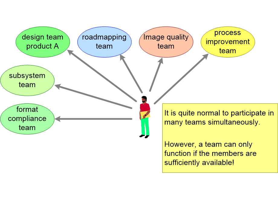 HSTWmultipleTeams.fullsize.gif
