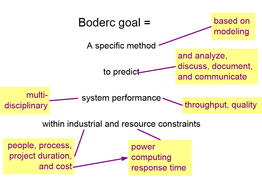 IALAbodercGoal.fullsize.gif