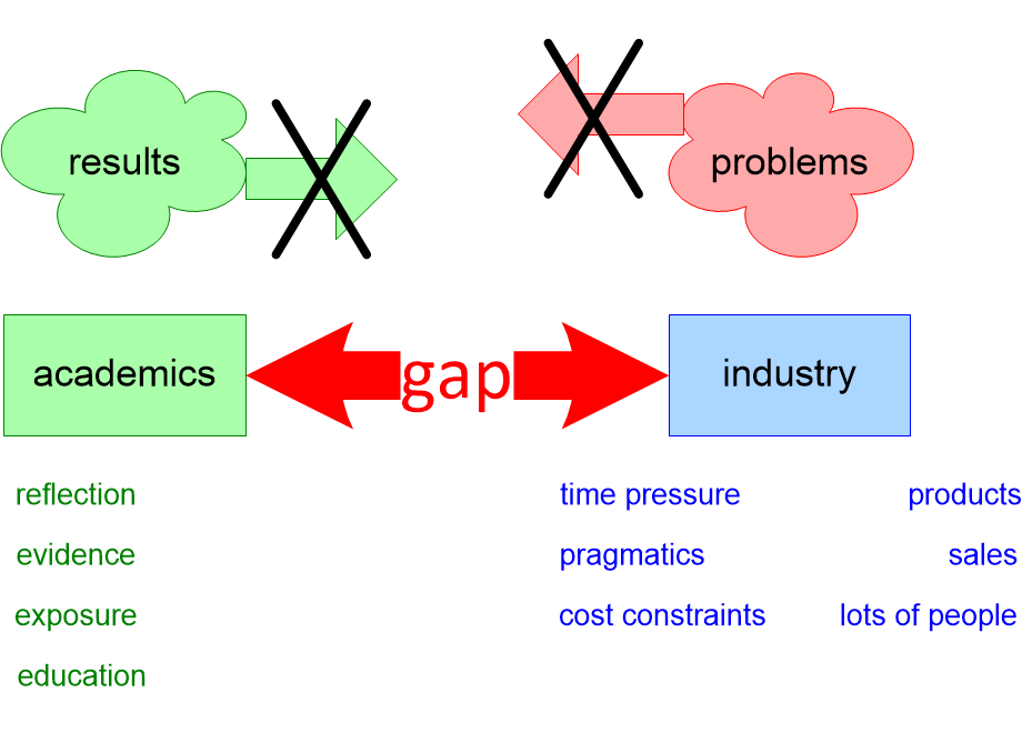 IALAproblem.fullsize.gif