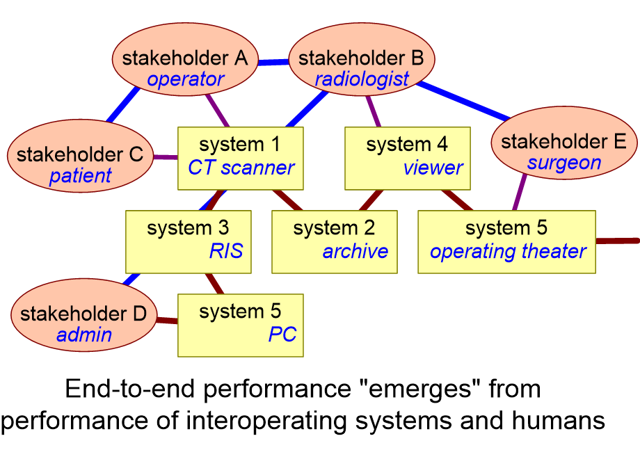 IIIRproblemStatement.fullsize.gif