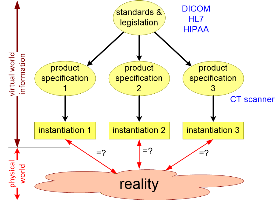 IIIRvirtualities.fullsize.gif