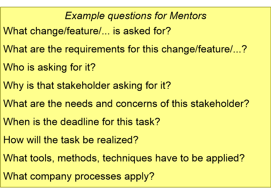 IMWEquestions.fullsize.gif
