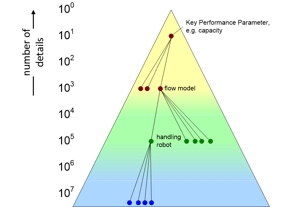 LHSEpyramidPopulation.fullsize.gif