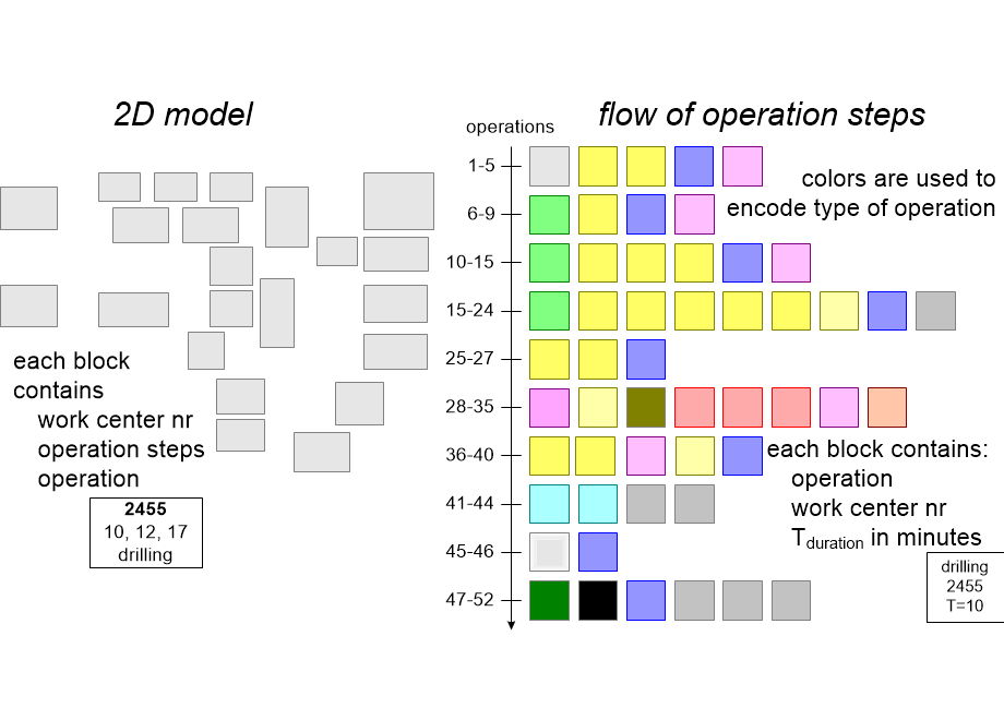 MAIT2DmodelAndFlow.fullsize.gif