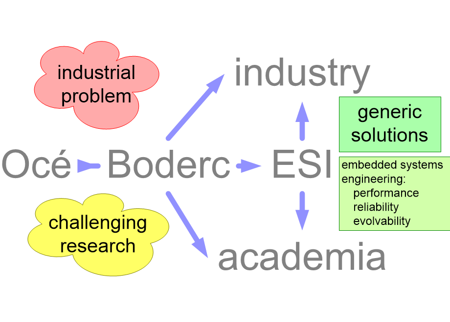 MDRAstakeholders.fullsize.gif