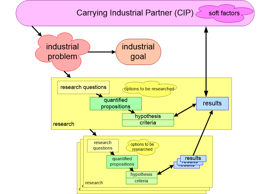 MDRAsummary.fullsize.gif