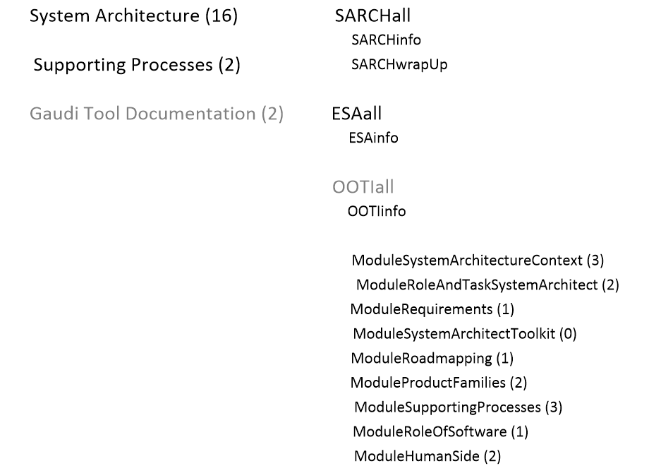 MDaggregationContent.fullsize.gif