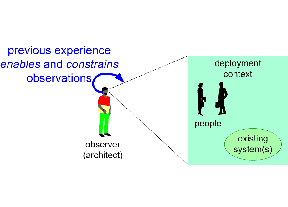 MEMAITobservation.fullsize.gif