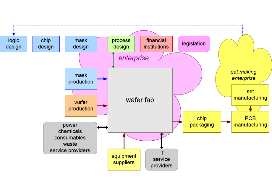 MHDRchain.fullsize.gif