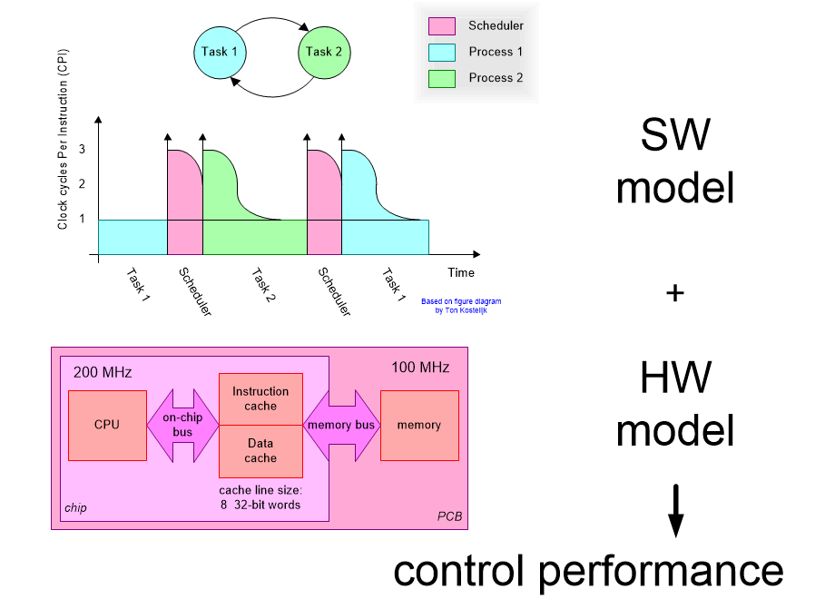 MHDRplatform.fullsize.gif