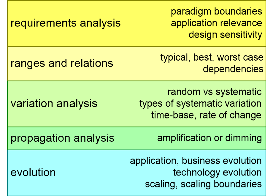 MHDRquantificationIssues.fullsize.gif