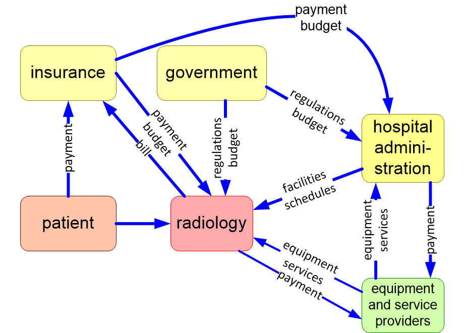MICAFfinancialContext.fullsize.gif