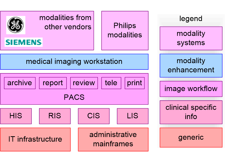 MICAFsystemLayers.fullsize.gif