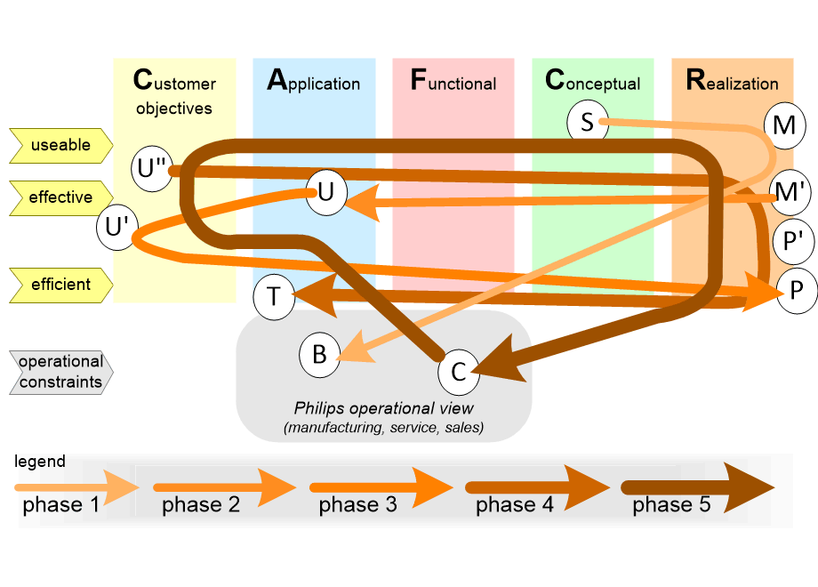 MITORoverview.fullsize.gif
