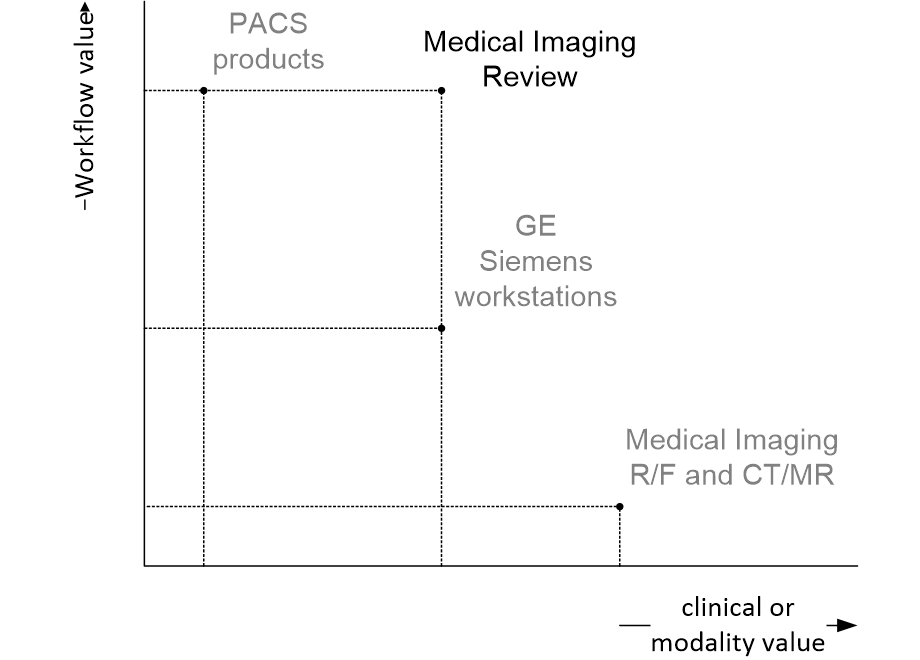 MIpositioning.fullsize.gif