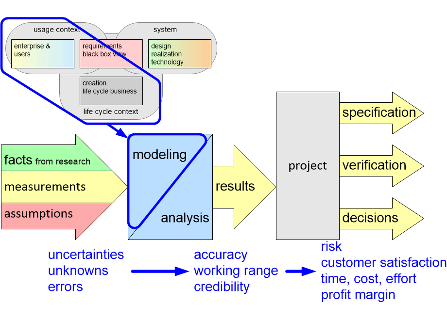MMAFAposition.fullsize.gif