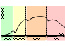 MPLlifecycleGraph.stamp.gif