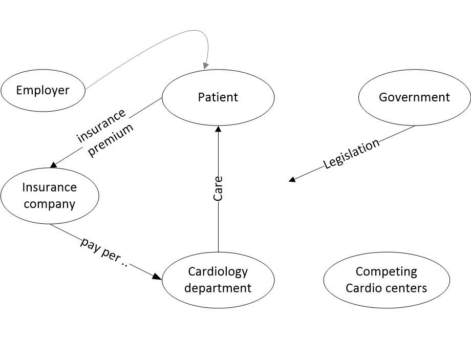 MRcardioBusinessModel.fullsize.gif