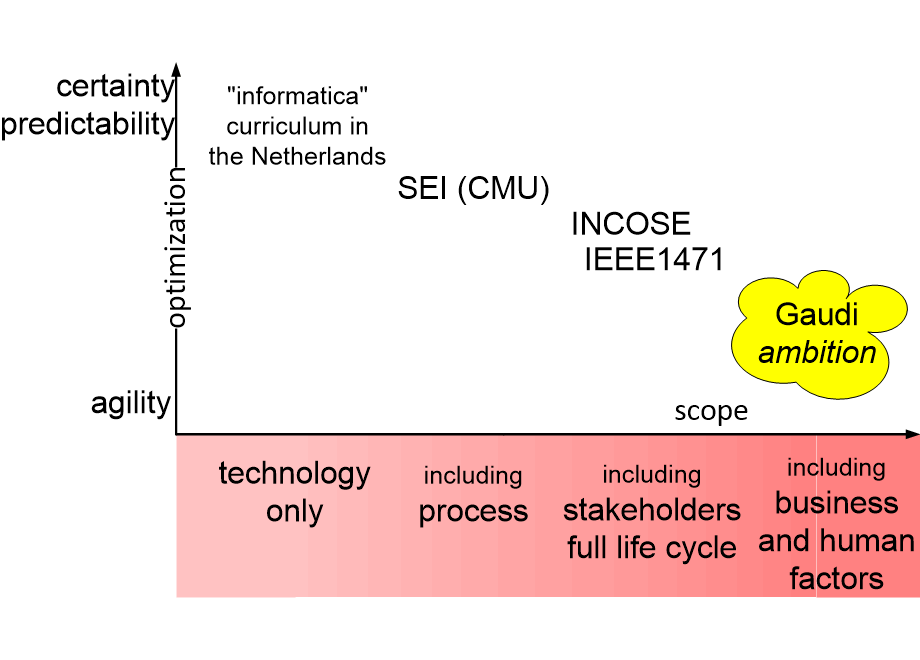 MSbenchmarking.fullsize.gif