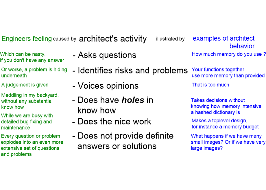 MSengineerPerception.fullsize.gif